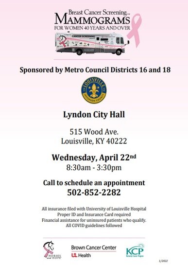 Breast Cancer Screening